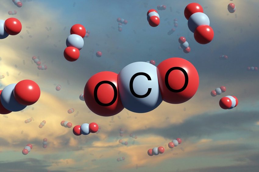 CO2 Images